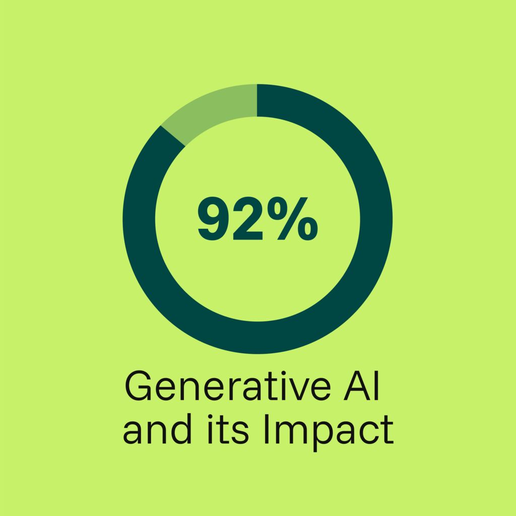 10 Qvest Square Applications 01